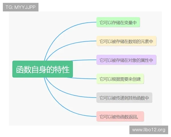 全面解析y58 5G EDL Point的功能与使用指南 全面解析y58 5G EDL Point的功能与使用指南